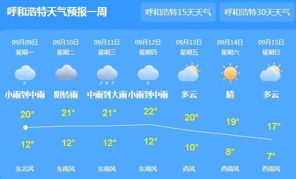 白露过后内蒙古降温明显 今夜呼伦贝尔气温0℃以下