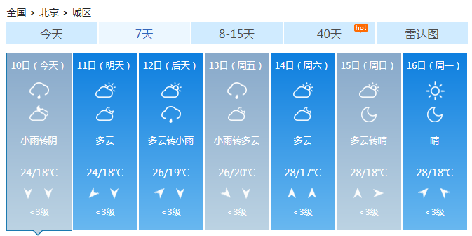 教师节天降雨水给北京早高峰添堵 一天降温达7℃