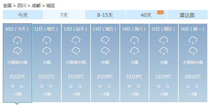 华西秋雨开始发力 四川10市现中到大雨局地暴雨