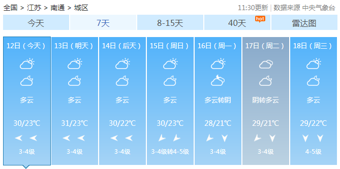 江苏中秋节大部最低气温23℃ 淮北有雨水返场