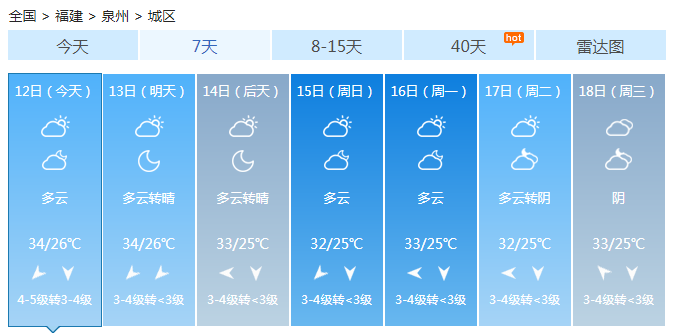 福建中秋节大部高温炎热 内陆市县可达37℃+赏月困难