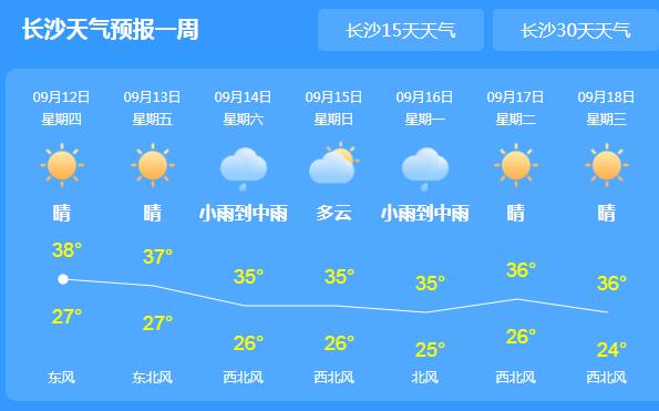 中秋假期湖南依旧晴热少雨 局地最高气温可达38℃
