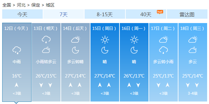 河北中秋节赏月要保暖 雨水中过中秋气温明显下降
