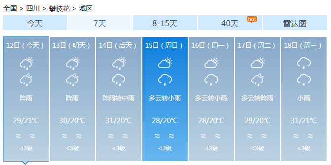 四川广元绵阳等10市中秋节前夜有大雨 冷空气南下此生灾害易发生