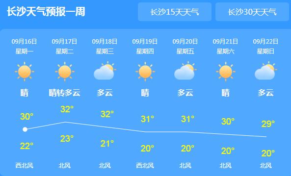 冷空气光顾湖南高温缓解 今日长沙白天气温仅27℃