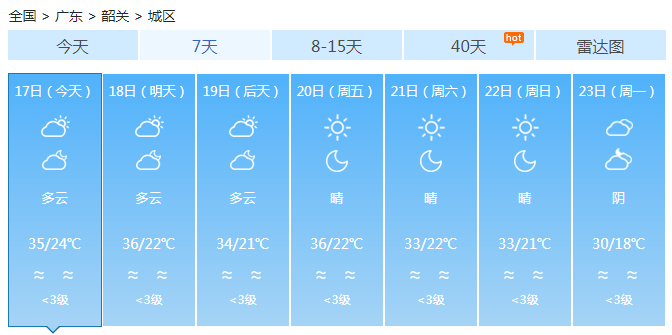 广东大部高温还将持续3天 最高在33℃以上午后雷雨多发