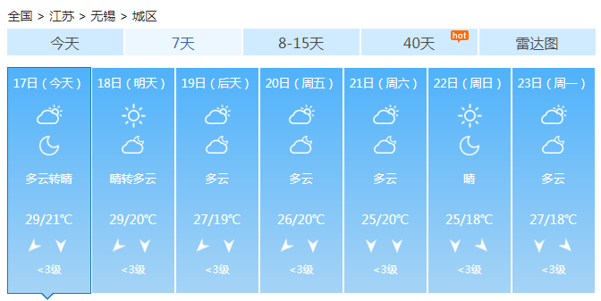 江苏晴好天气持续三天 冷空气南下后气温缓慢下降