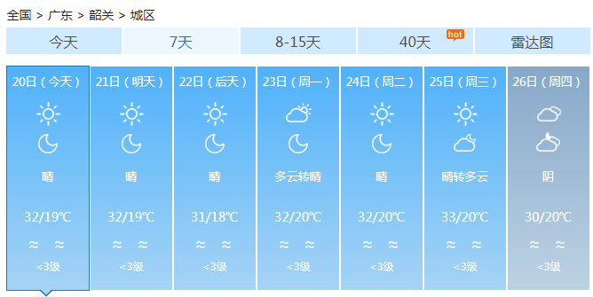 2019广东台风塔巴最新消息 粤东遭17号台风影响掀风浪