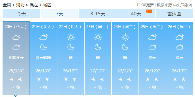 河北冷空气活跃气温走低 半数地区已进入秋天