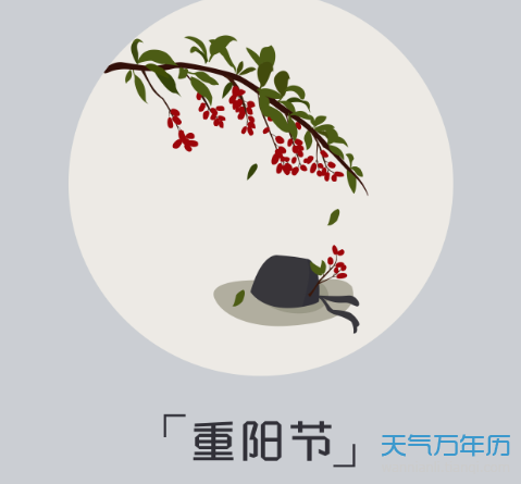 古人重阳节会在帽子上插上茱萸,主要是为了避邪求吉.