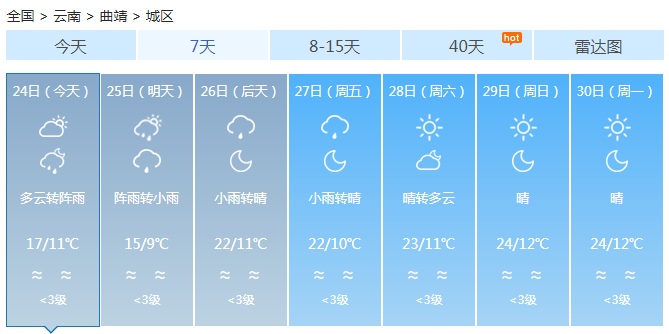 云南西部西北部中到大雨 丽江等地今明天出现暴雨