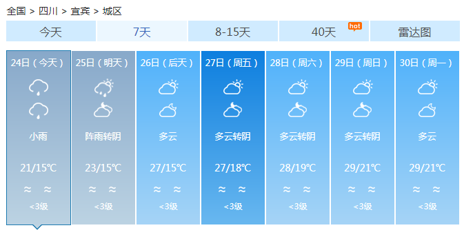 四川多地中到大雨持续 谨防降雨酿成地质灾害