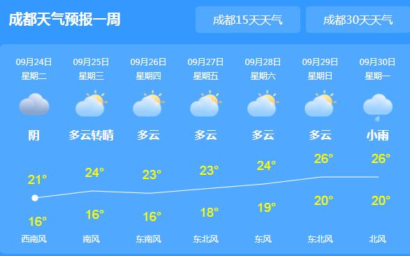 今日四川多地持续强降雨 成都雅安等市局部大雨