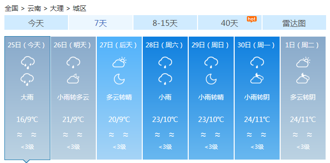 国庆节前冷空气袭击云南 西部西北部有中到大雨
