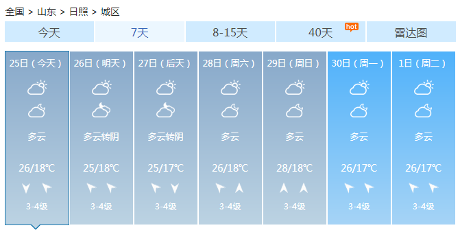 山东多地出现大雾 半岛地区起大风最高30℃