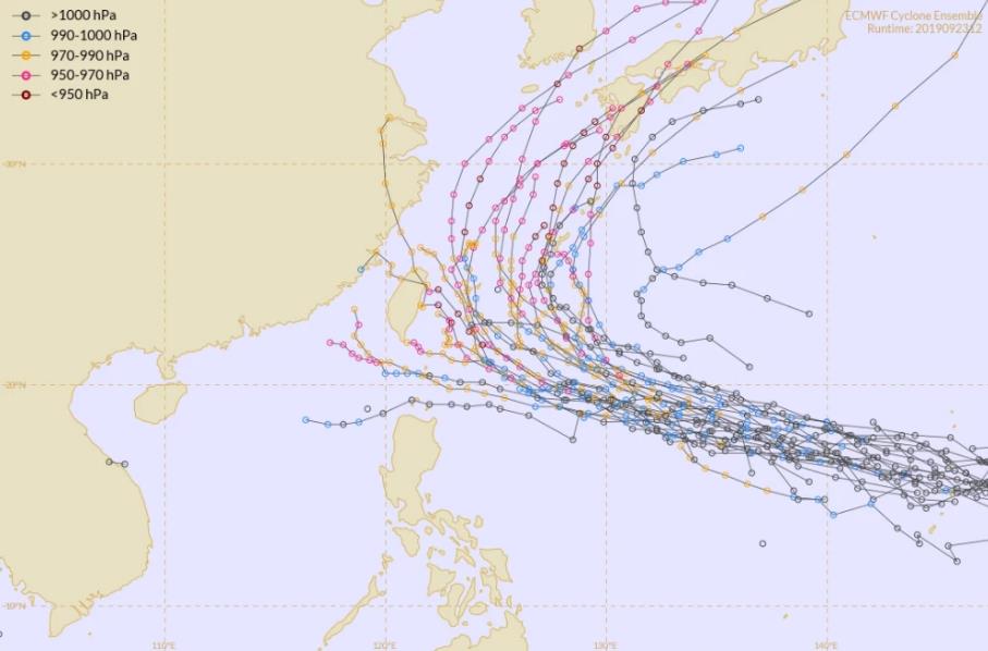 超算模拟18号台风路径：米娜台风很可能会来中国