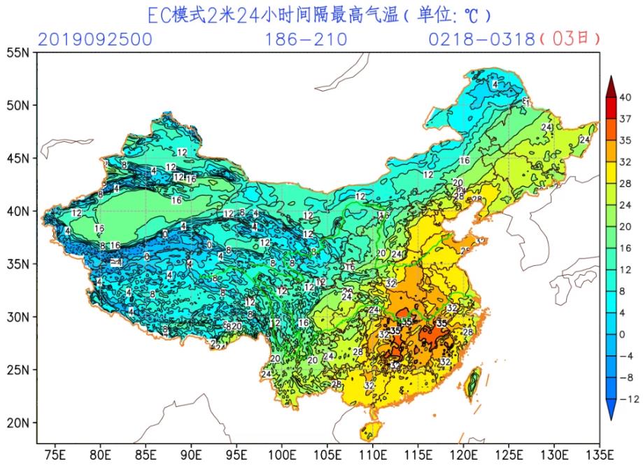 南方十一国庆还有35℃高温？超级计算机：概率在逐渐加大