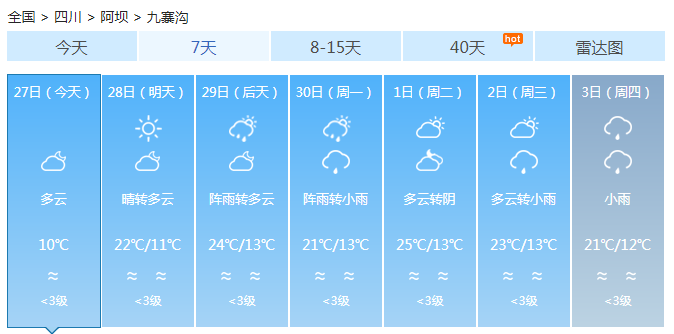 四川晴好天气今天仍存在 最高26℃九寨沟国庆开放
