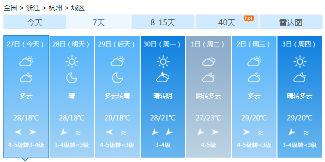 浙江大部仍然晴天 国庆节前都适合出游早晚温差大