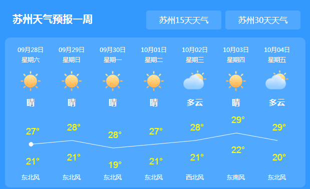 江苏今日天晴气好 正是螃蟹肥美时