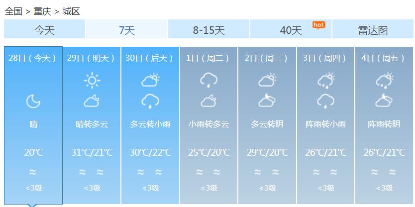 重庆园博园开园 周末两天多云到晴天适合赏菊