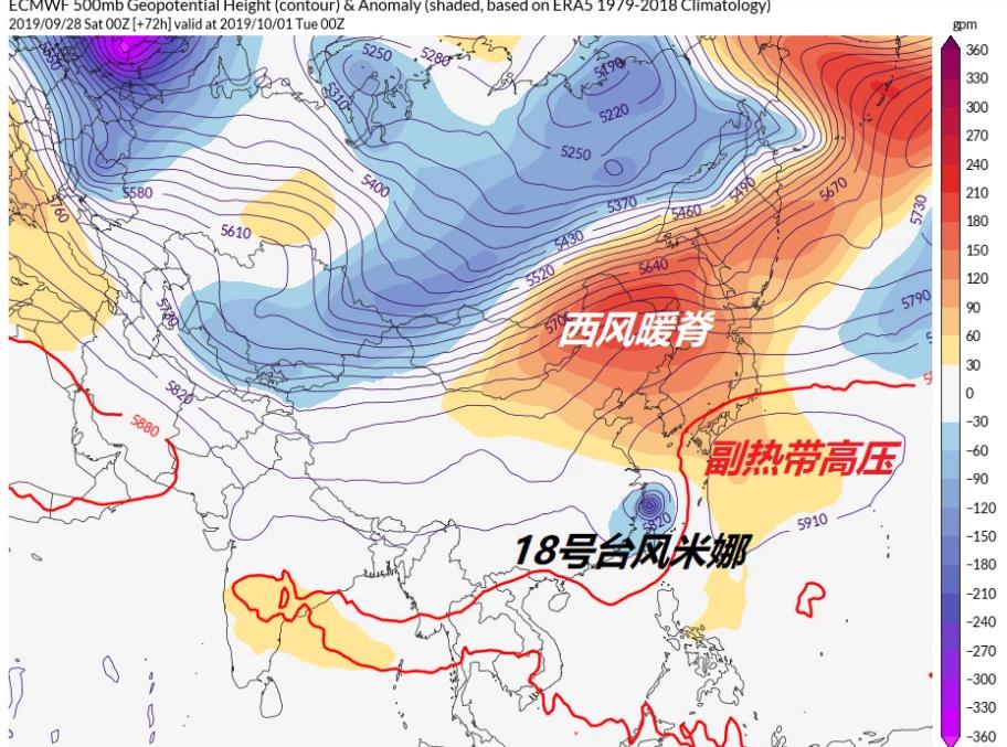 18号台风将有两次转折！到底登陆不登陆中国取决于东北