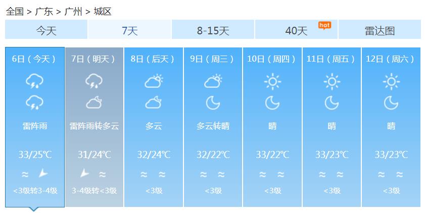 广东珠三角今明天有大雨 国庆节返程注意风雨影响