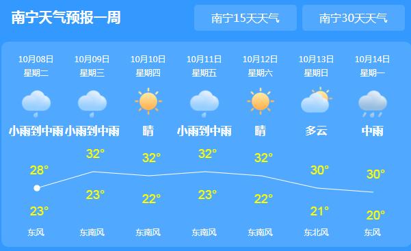 广西大部地区持续阴雨天气 局地最高气温难超30℃