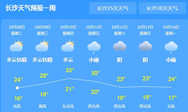 今天寒露湖南多地转阴天 局地气温跌至16℃秋意渐显