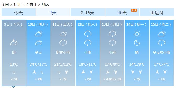 河北今明两天气温不断走低 将迎今年下半年最冷周末