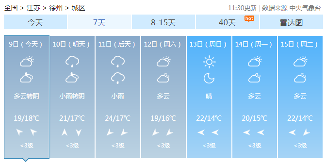 冷空气来了江苏大部阴雨增多 全省气温在25℃以下