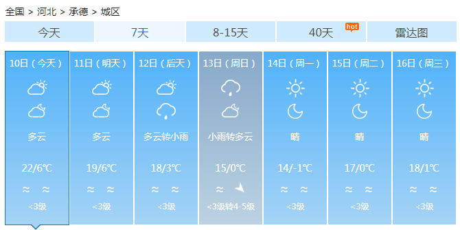 河北今起迎雨雪天气 气温降低北部入冬迅速