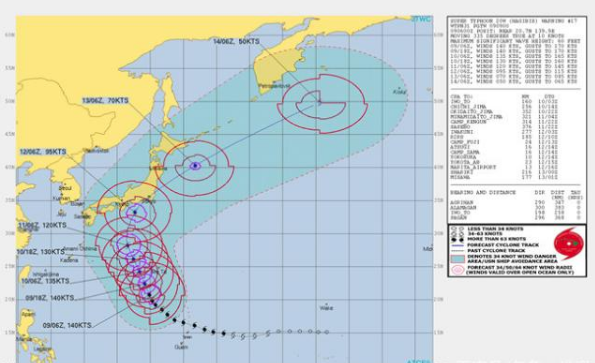 美国对19号台风的最新预报来了！台风海贝思还存在增强可能吗？