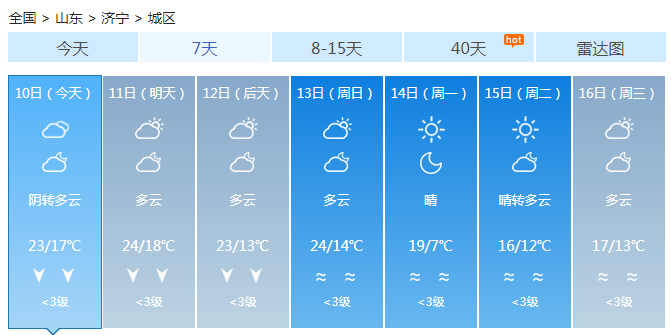 山东大部今天都有阴雨 多地伴有南风气温22℃