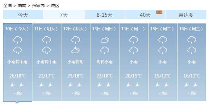 湖南今夜起将遭遇大范围雨水 怀化张家界等都有小到中雨