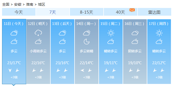 安徽干旱缓解今明大部有雨 大风降温来袭江南干旱持续