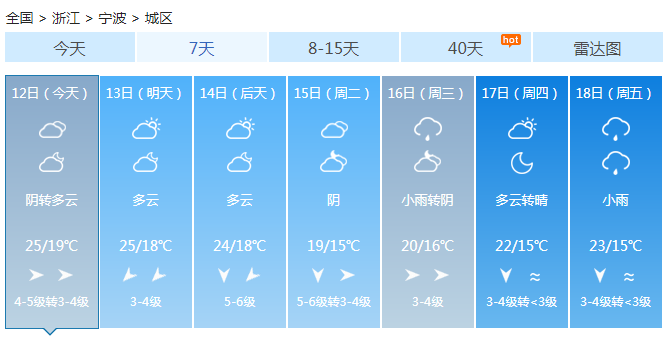 浙江10月雨水比往年多90% 今明天仍有雨水+降温