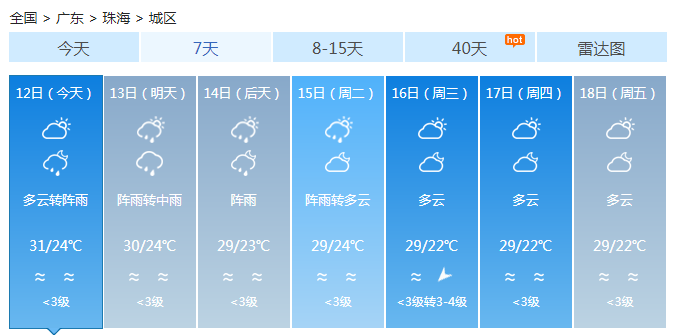 广东未来三天大雨+7级风来袭 缓解干燥气温下降