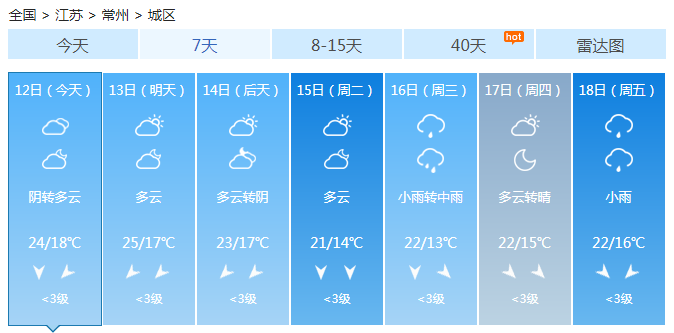 江苏大部“烟雨江南”上线 晚上转为阴天降雨停止