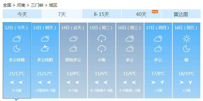 河南省周末大部都有阴雨 冷空气周一发威降温显著