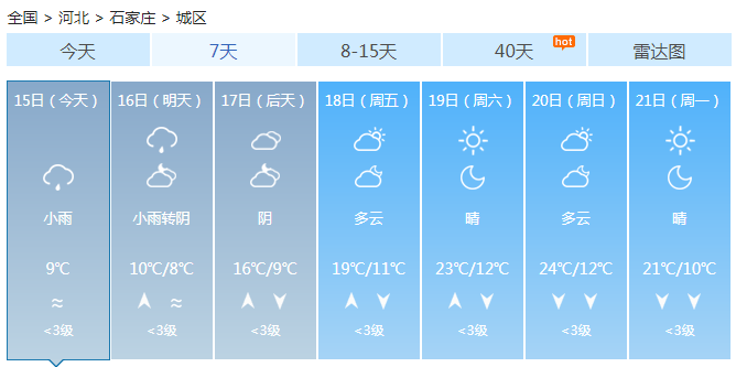 河北降温显著出现大范围霜冻 明起雨水来袭继续降温