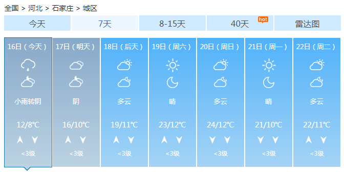 河北降温明显今天还有阴雨 寒冷加重明起气温回升