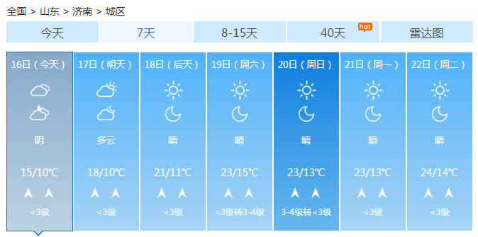 山东今明雨水增多有小雨 最低气温仅10℃需要防寒