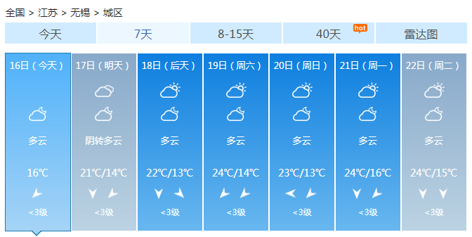 江苏下半年最冷早晨出现 未来三天多云气温低迷