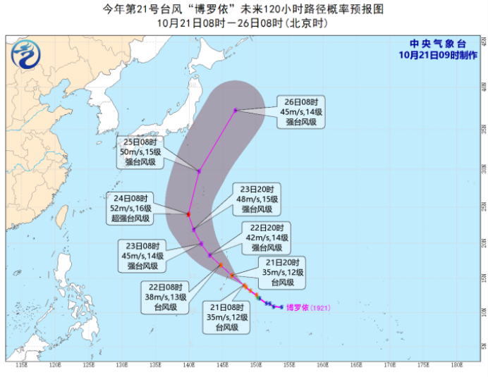 20号台风和21号台风哪个登陆中国？台风浣熊和台风博罗依哪个更强？