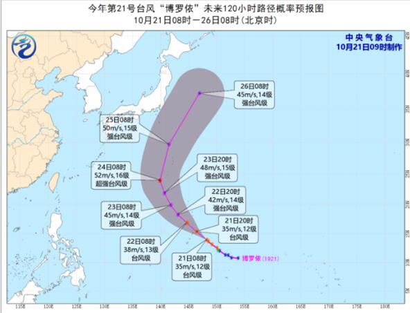 第21号台风最新动态消息今天 台风“博罗依”未来将影响日本
