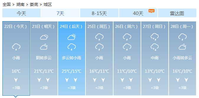 湖南本周先后有两次雨水 具体时间：今明天和24日夜间