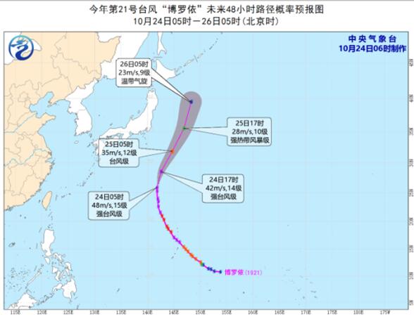 21号台风“博罗依”减弱为强台风级 未来“博罗依”对我国海域无影响