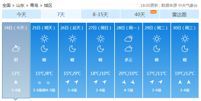 山东冷空气明天包邮送到家 大部能见度好转降温10℃