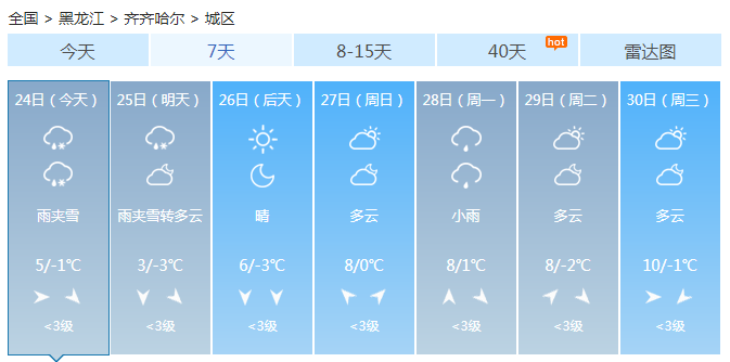 黑龙江遭风雨雪一天内轮番轰炸 黑河暴雪多地降温至少6℃